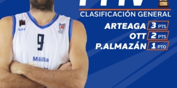 Oliver Arteaga es el primer PMV tras el partido ante Palma Air