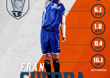 Infografía del nuevo pívot del Melilla Baloncesto