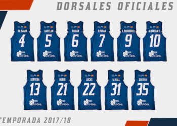 Montaje de los números que llevarán los jugadores de la primera plantilla del Decano.