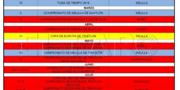 Infografía de todas las pruebas que se disputarán el próximo año