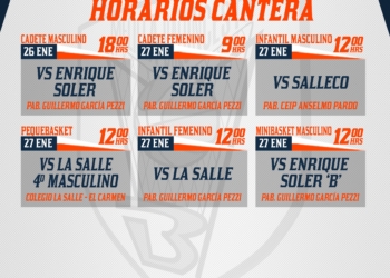 Infografía de los partidos que disputarán los equipos base del Melilla Baloncesto.