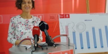 Rojas dice que la subida de bonificación al 75% de los transportes no está en los PGE