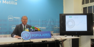 El secretario regional del PP de Melilla, Miguel Marín, ayer en rueda de prensa