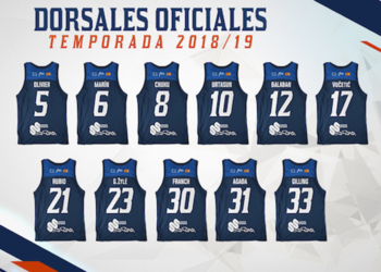 En la imagen se pueden apreciar los dorsales que lucirán esta temporada los jugadores de la remozada primera plantilla del Melilla Baloncesto.
