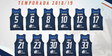 En la imagen se pueden apreciar los dorsales que lucirán esta temporada los jugadores de la remozada primera plantilla del Melilla Baloncesto.