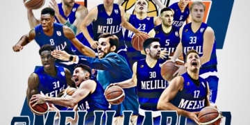 Infografía de los jugadores de la primera plantilla del Melilla Baloncesto para la temporada 2018-2019.