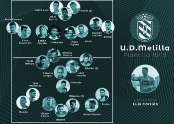 Integrantes de la primera plantilla de la UD Melilla 2018-2019