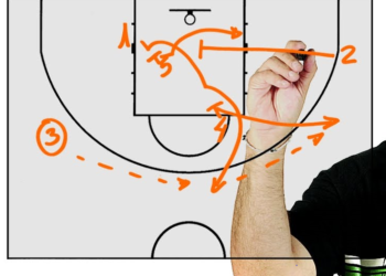 Cursos de entrenadores nivel I y II