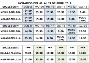 Trasmediterránea refuerza en Semana Santa la línea Melilla-Málaga