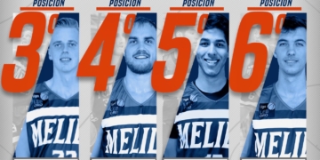 Infografía del Melilla Baloncesto de lo que puede ocurrir en esta última jornada de la liga regular.