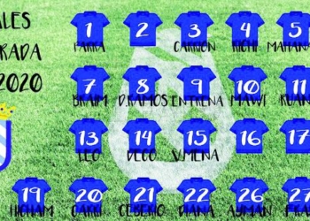 Infografía que muestra los dorsales que llevarán esta temporada los jugadores de la Unión Deportiva Melilla.