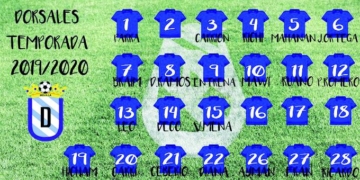 Infografía que muestra los dorsales que llevarán esta temporada los jugadores de la Unión Deportiva Melilla.