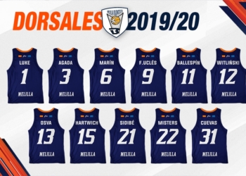 Infografía de los dorsales que llegarán los jugadores de la primera plantilla del Melilla BC.