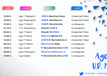 Infografía con los horarios de los encuentros en los que van a tomar parte los diferentes conjuntos de la cantera de la Unión Deportiva Melilla.