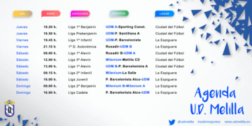 Infografía con los horarios de los encuentros en los que van a tomar parte los diferentes conjuntos de la cantera de la Unión Deportiva Melilla.