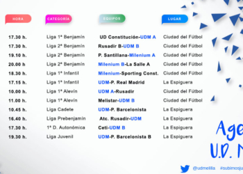 Infografía con los horarios de los encuentros en los que van a tomar parte los diferentes conjuntos de la cantera de la Unión Deportiva Melilla.