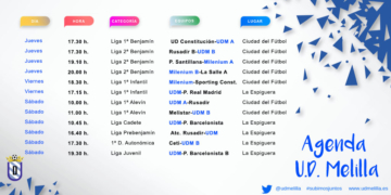 Infografía con los horarios de los encuentros en los que van a tomar parte los diferentes conjuntos de la cantera de la Unión Deportiva Melilla.