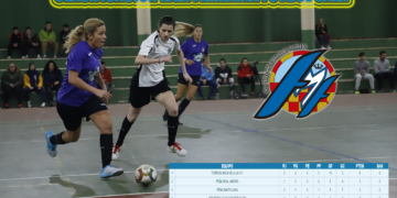 Clasificación de la categoría femenina de la Liga Autonómica de nuestra ciudad.