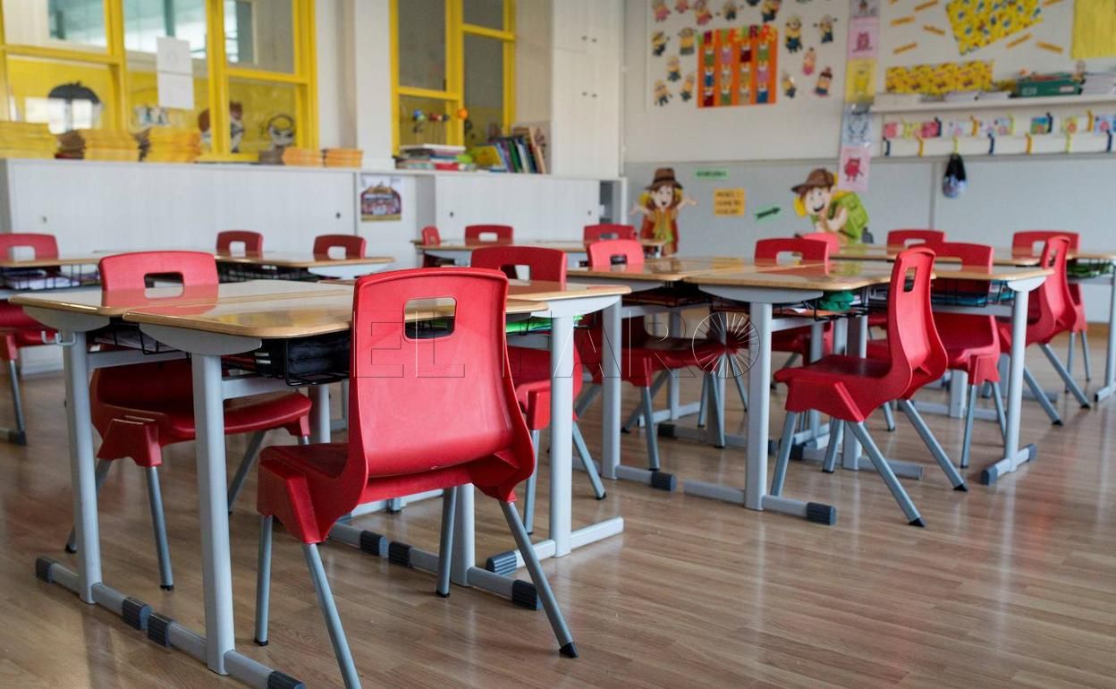 El futuro de la educación