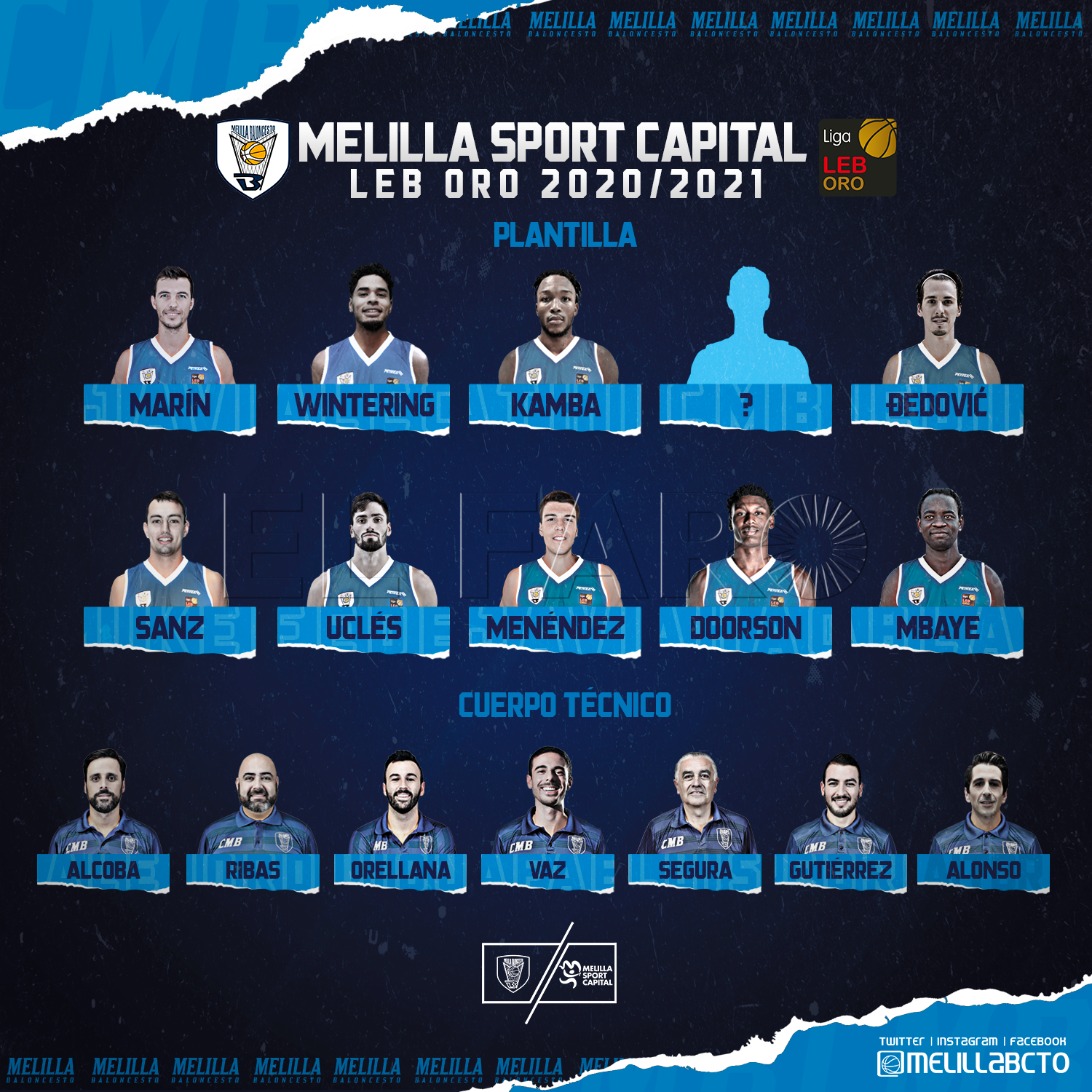 Al Melilla Sport Capital tan solo le queda una pieza para su plantilla