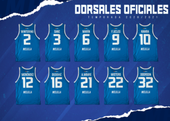 Los jugadores del Melilla Sport Capital ya tienen sus dorsales para este año