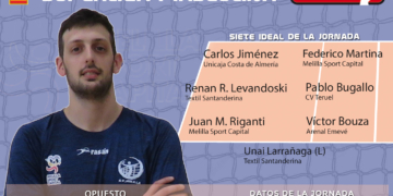 Infografía de la RFEVB de los mejores jugadores del último fin de semana.