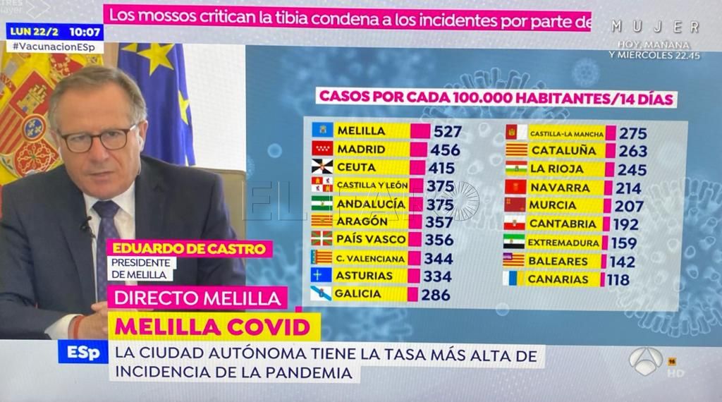 De Castro preocupado por la ocupación hospitalaria del Comarcal
