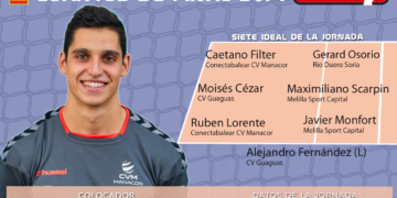 Infografía de los mejores de la última jornada.