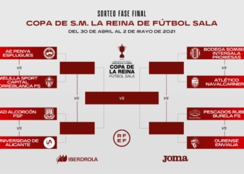 Infografía de los emparejamientos de la Copa de la Reina.