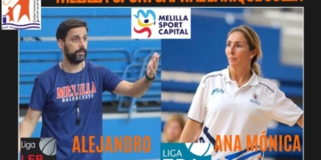 Infografía de los movimientos producidos dentro del seno del Melilla Sport Capital Enrique Soler.