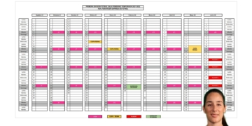 Infografía de las fechas de la próxima temporada.