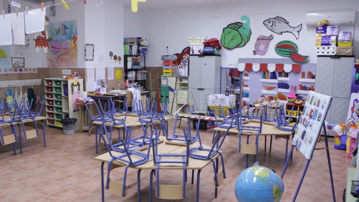 La educación en Melilla tras la pandemia