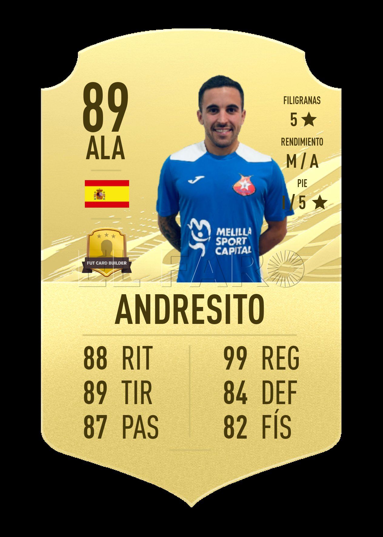 El MSC Melistar cierra el fichaje del exjugador de Nazareno, Andresito