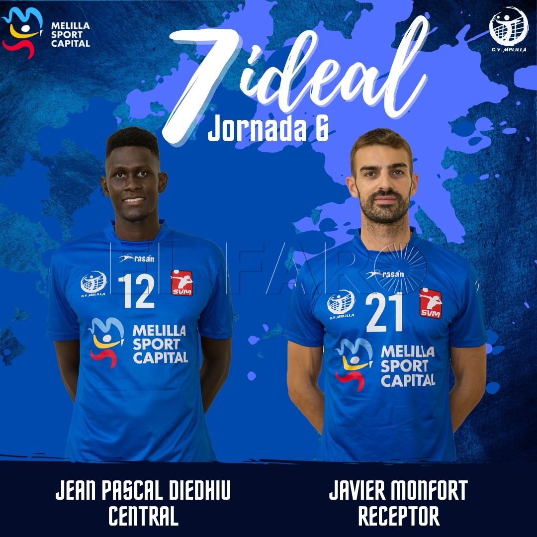 Los melillenses del Melilla Morfort y Pascal, en el siete ideal de la jornada