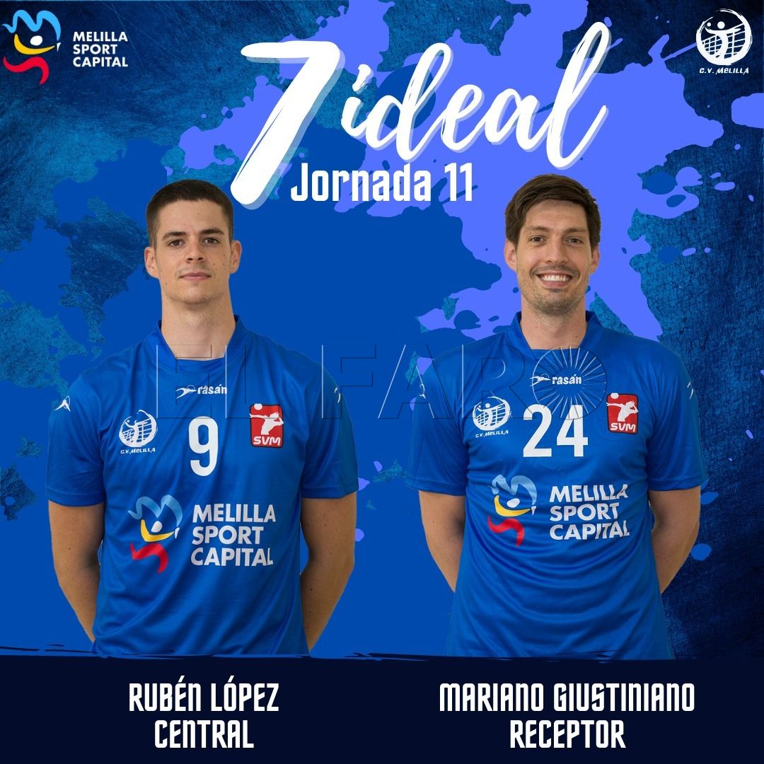 Los jugadores del CV Melilla Giustiniano y Rubén López se meten en el septeto de la jornada