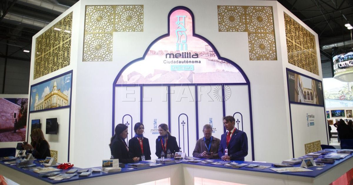 Fitur 2022 ratifica sus fechas entre el 19 y el 23 de enero