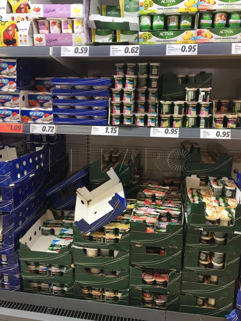 La cesta de la compra está por las nubes