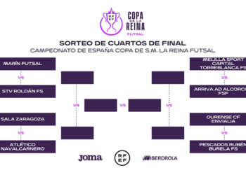 Así ha quedado el cuadro de competición de la fase final de la Copa de S.M. La Reina en la que participará, un año más, el MSC Torreblanca FS.