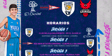 Calendario de partidos del conjunto melillense dentro del Grupo G del Nacional.