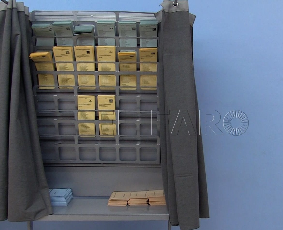 Los empresarios ante las próximas elecciones