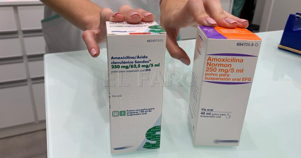 Melilla se libra de la escasez de amoxicilina, pero no de otros medicamentos