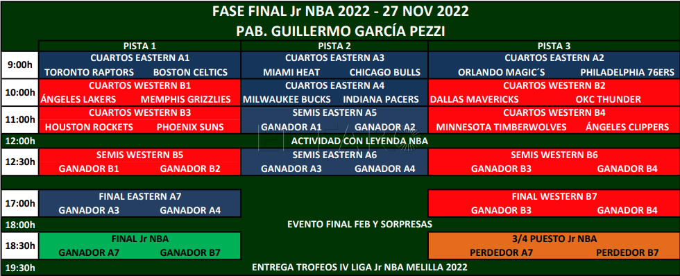 El exNBA, Igor Rakocevic estará en la fase final JR NBA de Melilla