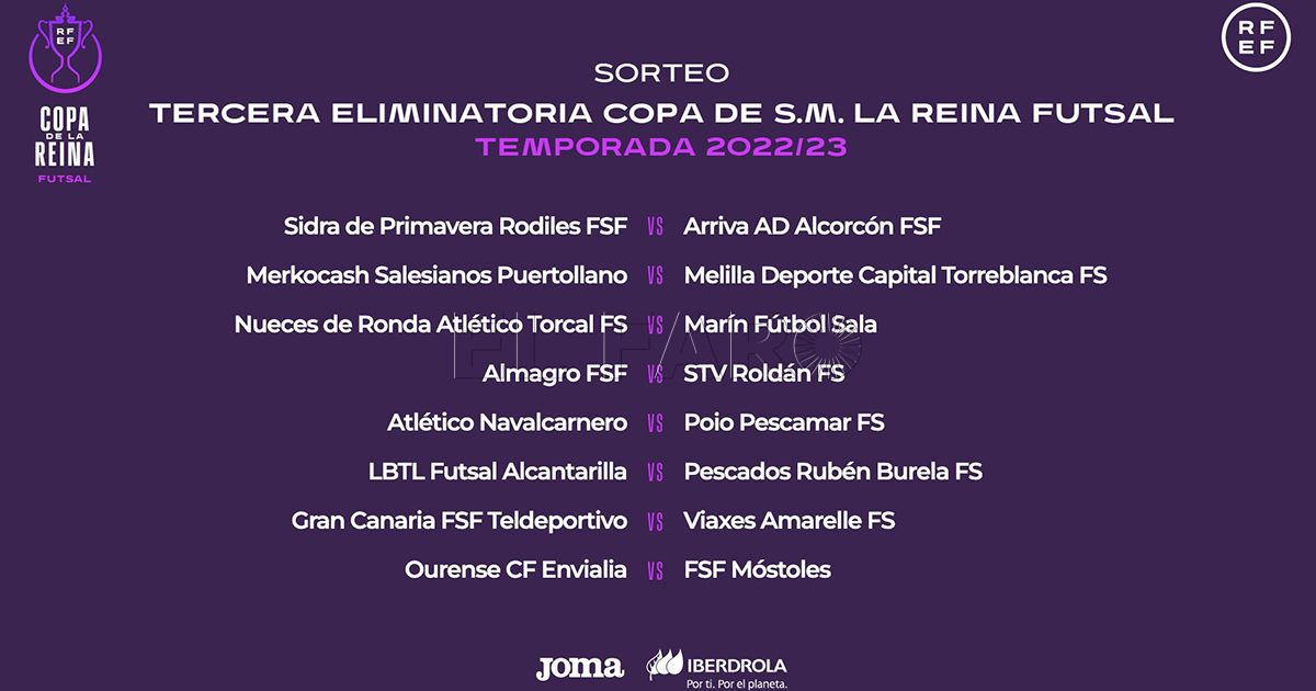 El Salesianos Puertollano, rival del MSC Torreblanca en octavos de la Copa de la Reina