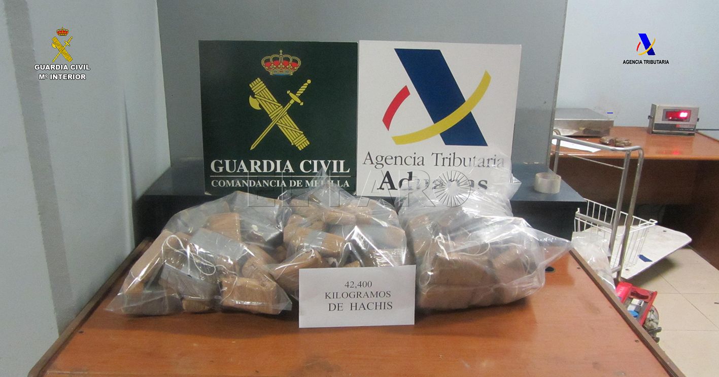 La Guardia Civil se incauta de casi 42,5 kilos de 'hachís' en el Puerto