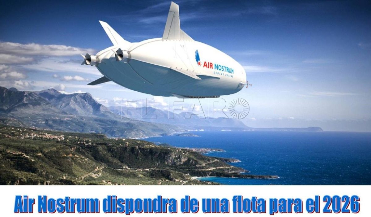 Pasado, presente y futuro de los dirigibles