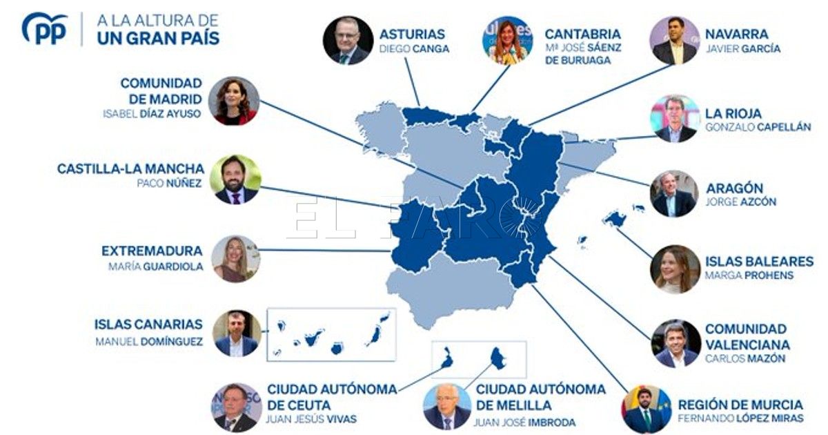 La confianza serena del PP de Melilla