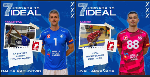 Larrañaga y Radunovic entran en el septeto ideal de la jornada