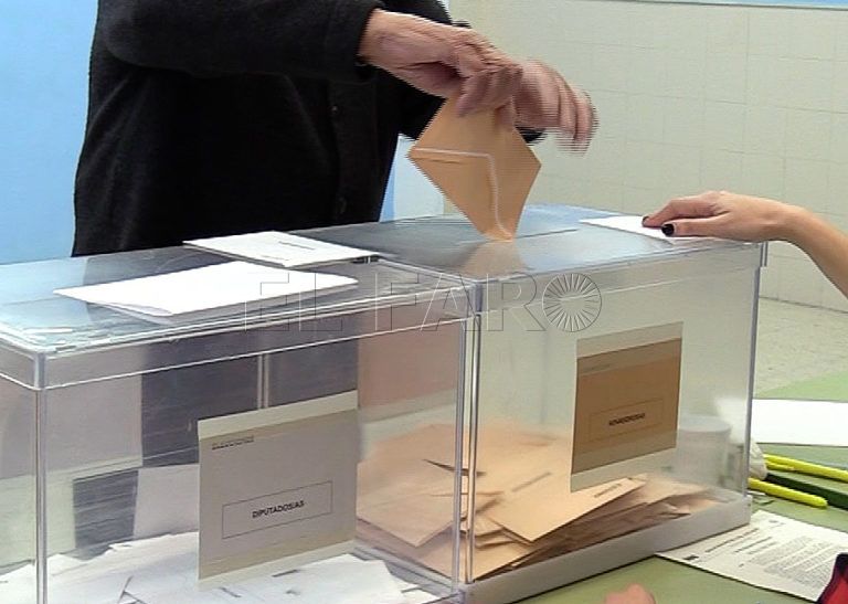 El PP obtendría casi 10 puntos más el 28M que en 2019