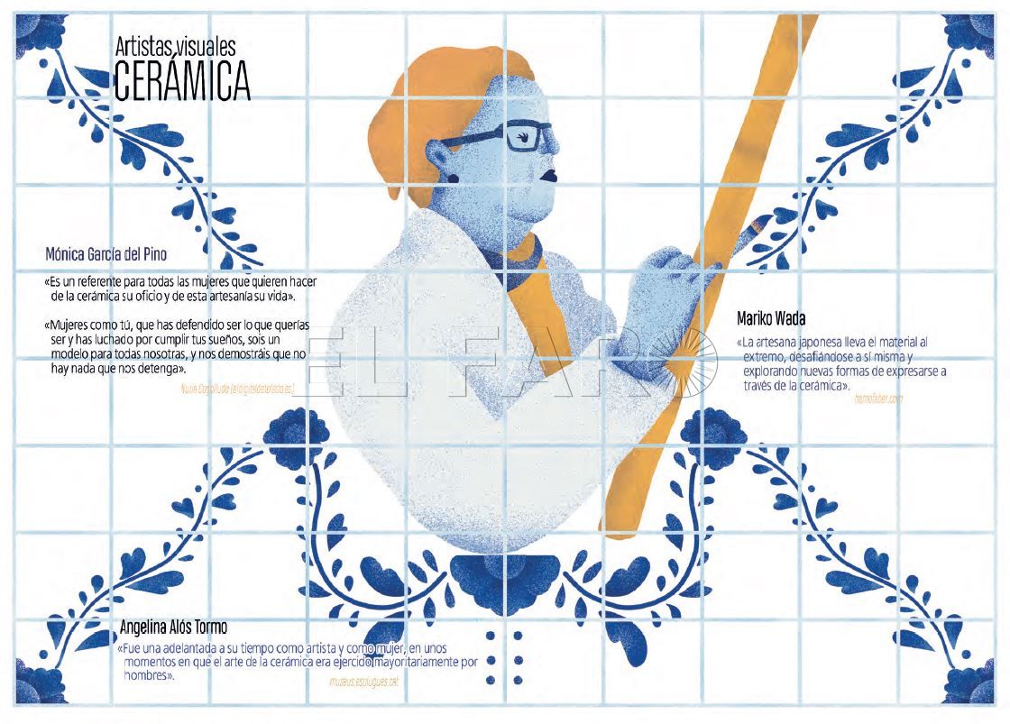 SATE-STEs recuerda a tres mujeres artistas de la cerámica a través de su calendario