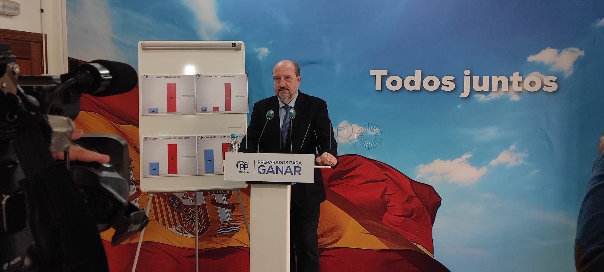 El Gobierno de Melilla acumula 7.663 contratos menores en tres años y medio